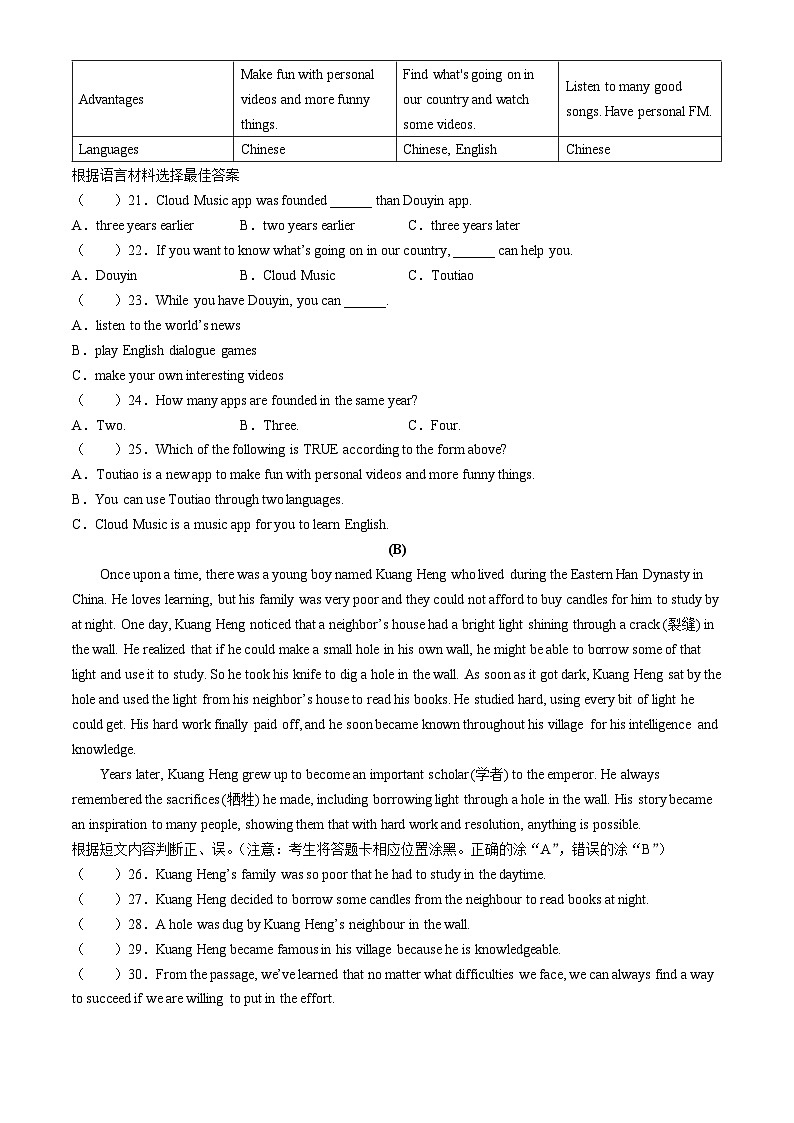 2024年黑龙江省哈尔滨市第六十九中学校中考二模英语试题03