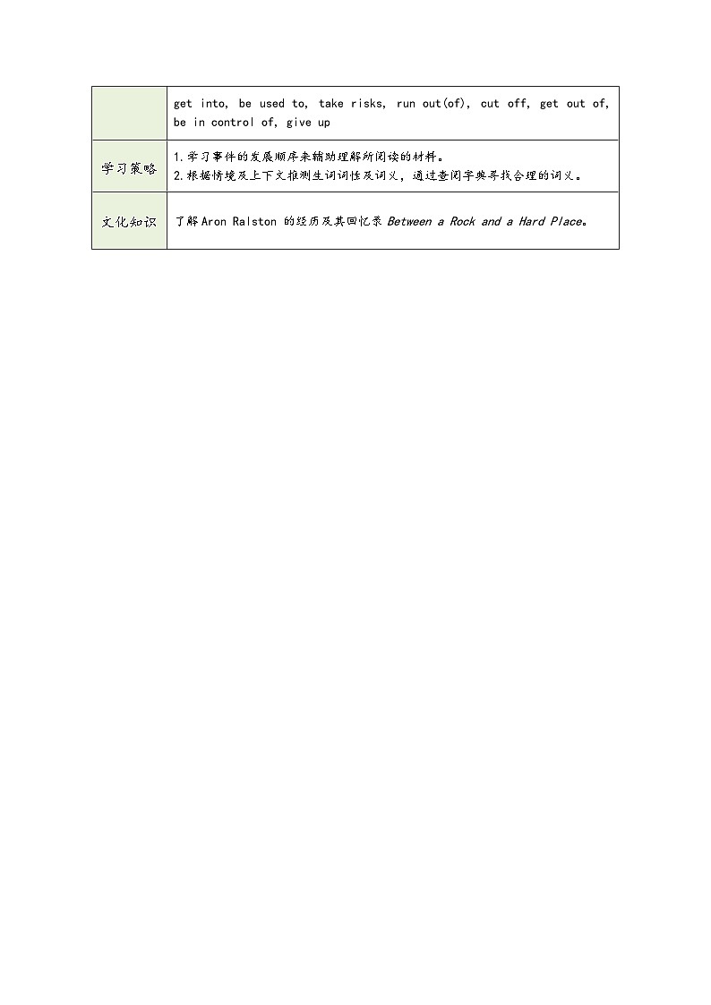 人教版八年级英语下册第一单元（同步教学设计）02