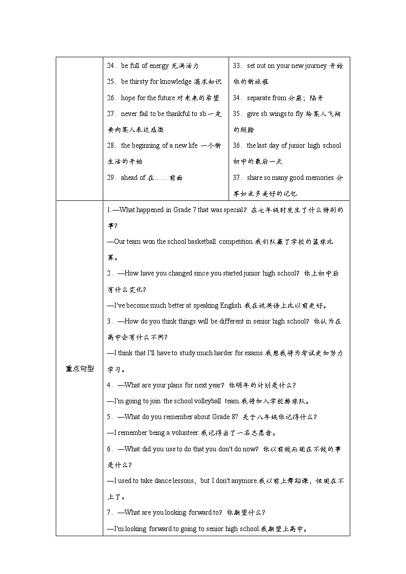 人教版九年级英语下册第十四单元同步教学设计第3页