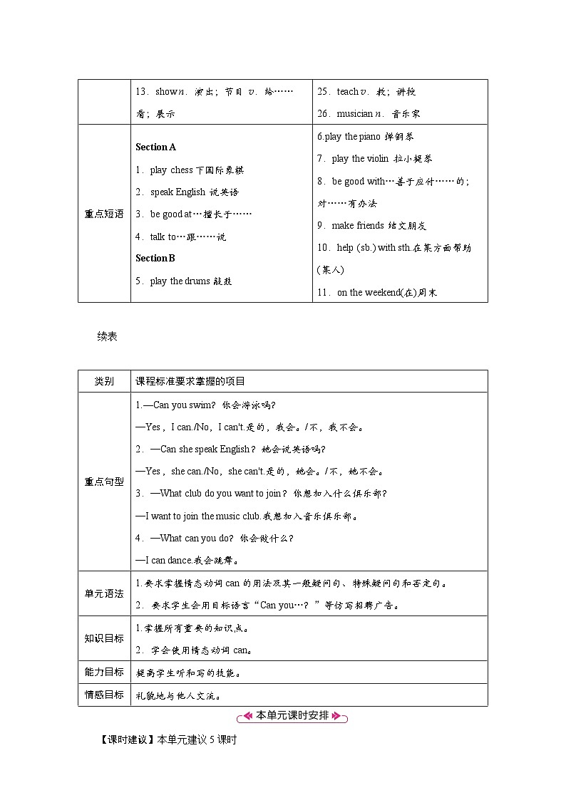 人教版七年级英语下册第一单元同步教学设计02
