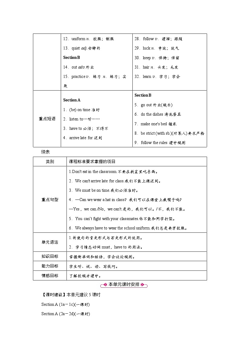 人教版七年级英语下册第四单元同步教学设计第2页