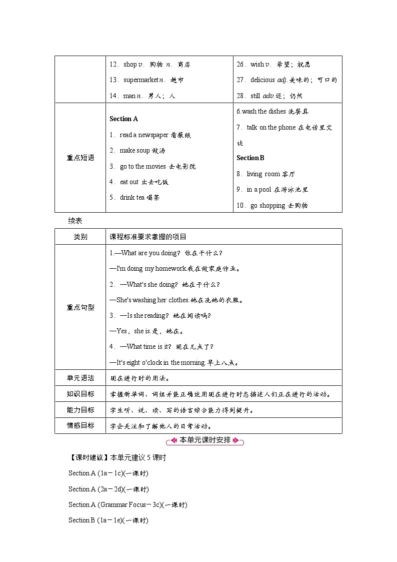 人教版七年级英语下册第六单元同步教学设计第2页