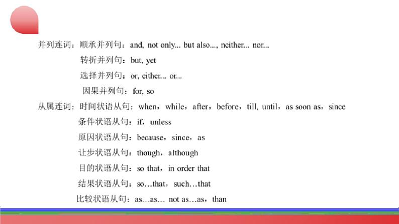 2024年中考英语二轮复习讲练测（全国通用）专题09 连词，并列句，复合句（课件） (1)第8页