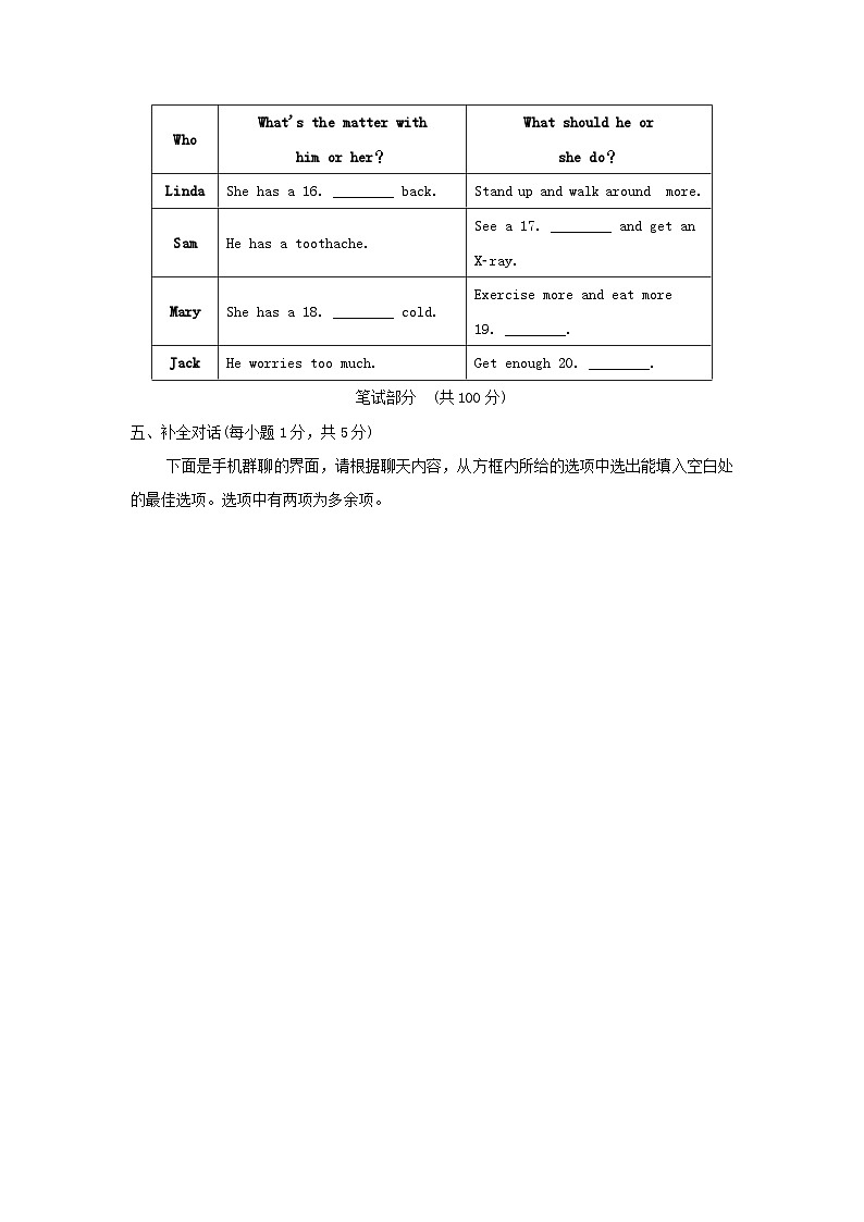 UNIT 1 学情评估第3页