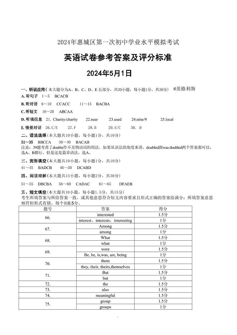2024.04 广东惠州惠城区初中毕业生学业水平测试（一）（答案）第1页