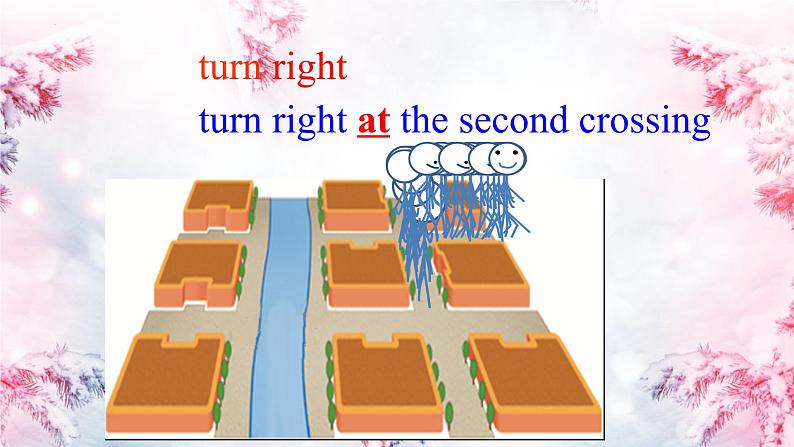 仁爱版英语七年级下册Unit6Topic3SectionA课件06