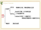 仁爱版英语七年级下册Unit7--Food-Festival课件