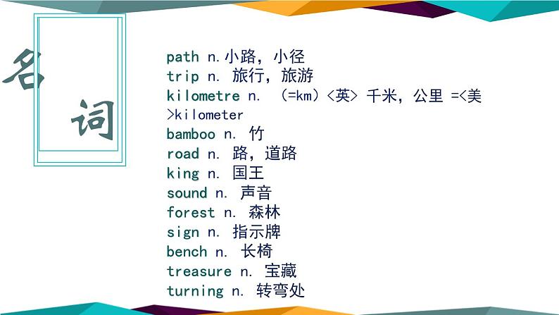 牛津译林版七年级英语下册Unit4-复习课件第3页