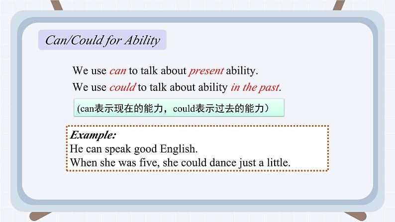 牛津译林版英语七年级下册Unit7-Abilities--Grammar课件第4页