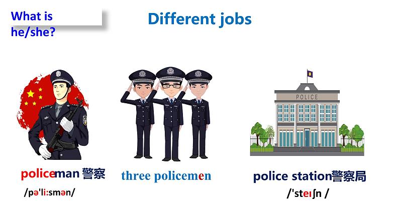 牛津译林版英语七年级下册-Unit-2-Integrated-skills-课件第8页