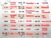 牛津譯林版七年級英語下冊Units1-2課件