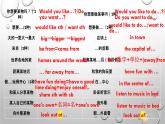 牛津譯林版七年級英語下冊Units1-2課件