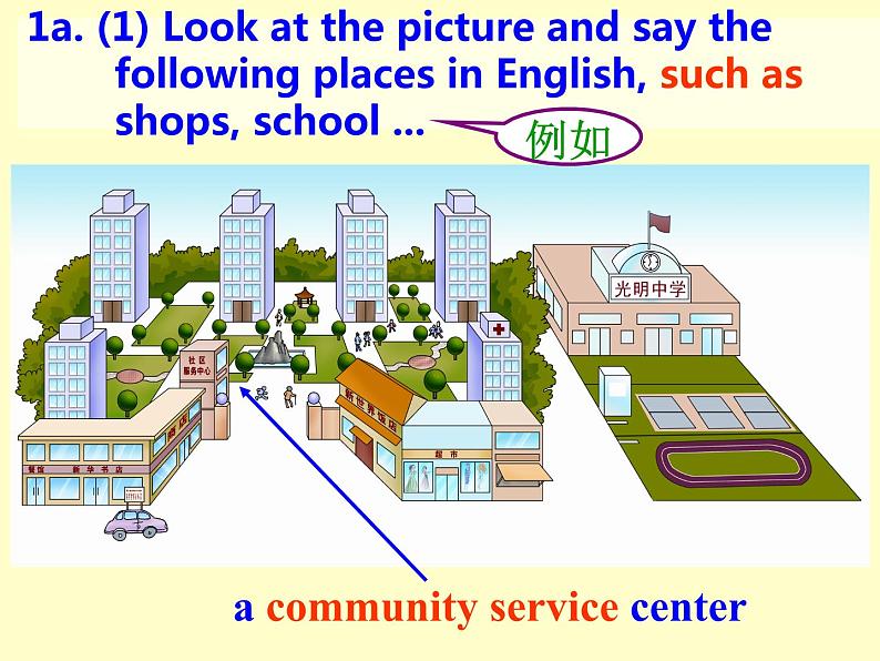 仁爱版英语七年级下册UnitTopic2Section C课件第7页