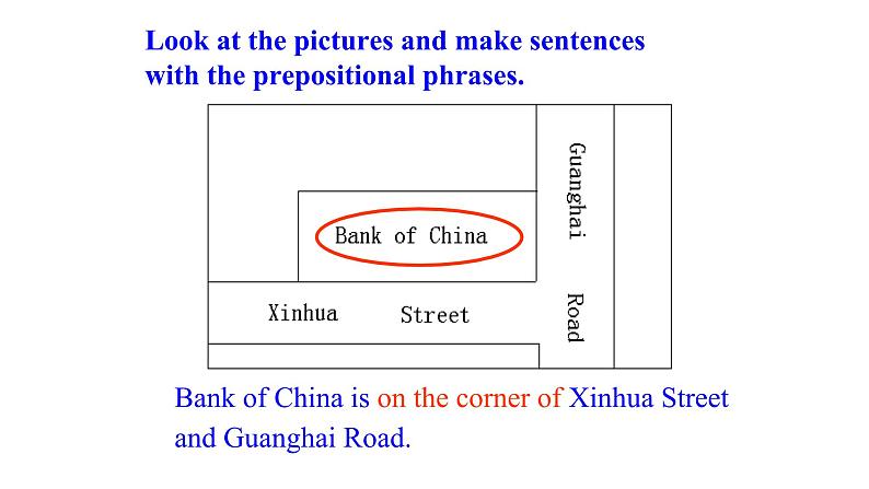 仁爱版英语七年级下册Unit6 Topic 3 Section D 课件05