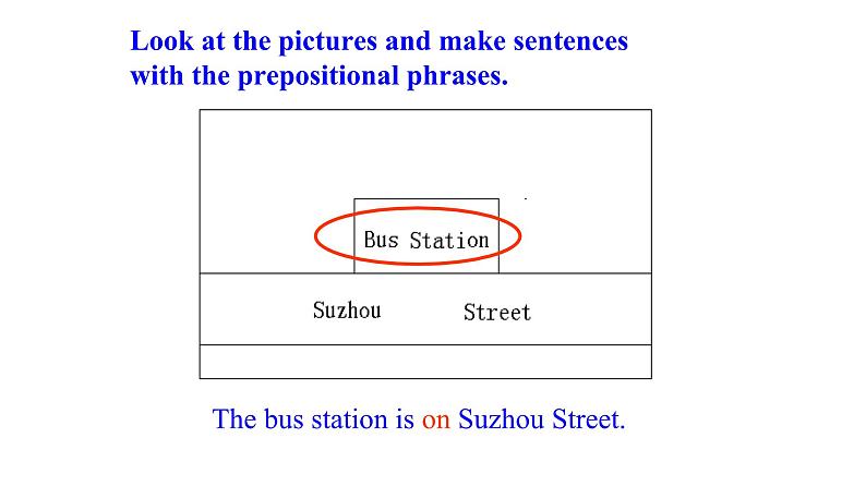 仁爱版英语七年级下册Unit6 Topic 3 Section D 课件06