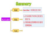 外研版八年级下册英语Module2 Experiences Unit 3 Language课件