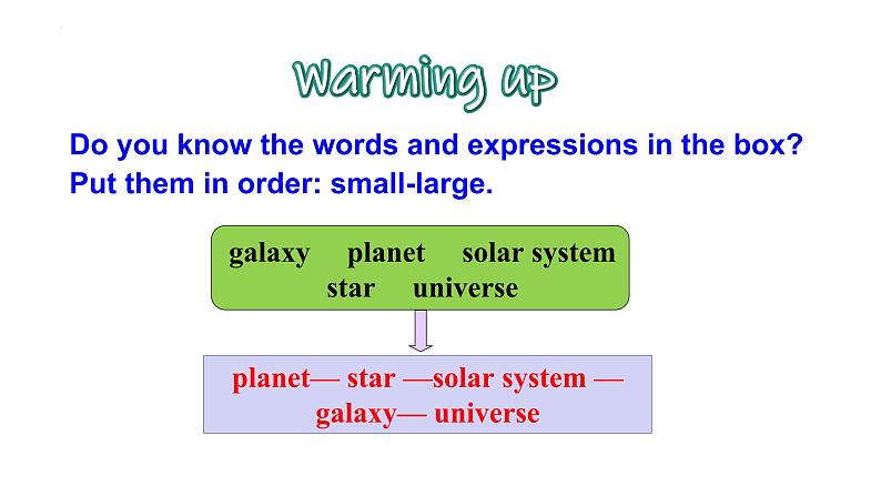 外研版八年级下册英语Module 3 Unit 2 We have not found life 课件第5页