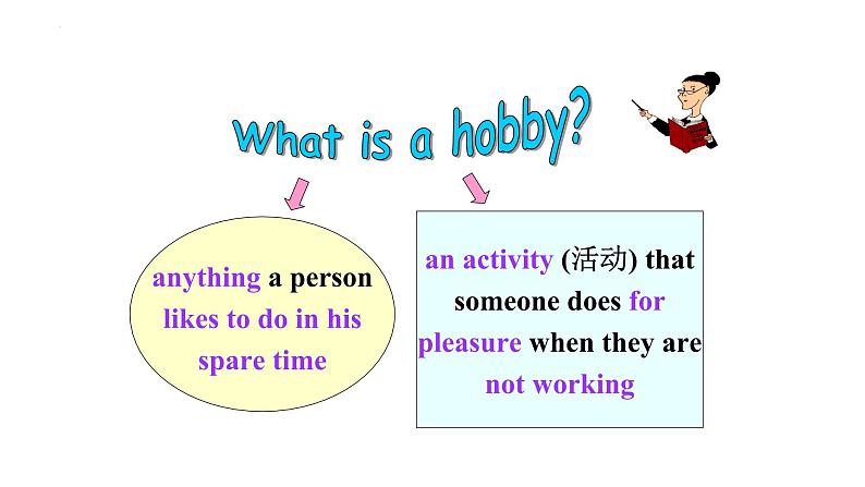 外研版八年级下册英语Module 6 Hobbies Unit 1 Do you collect课件第4页