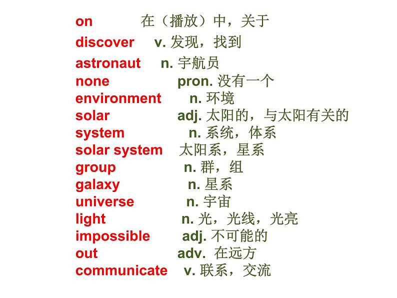 外研版英语八年级下册Module 4 Unit 1 课件03