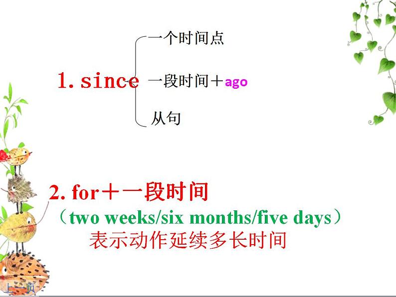 外研版英语八年级下册Module 4 Seeing the doctor课件第5页