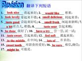 外研版英语八年级下册Module 1 Feelings and impressions课件