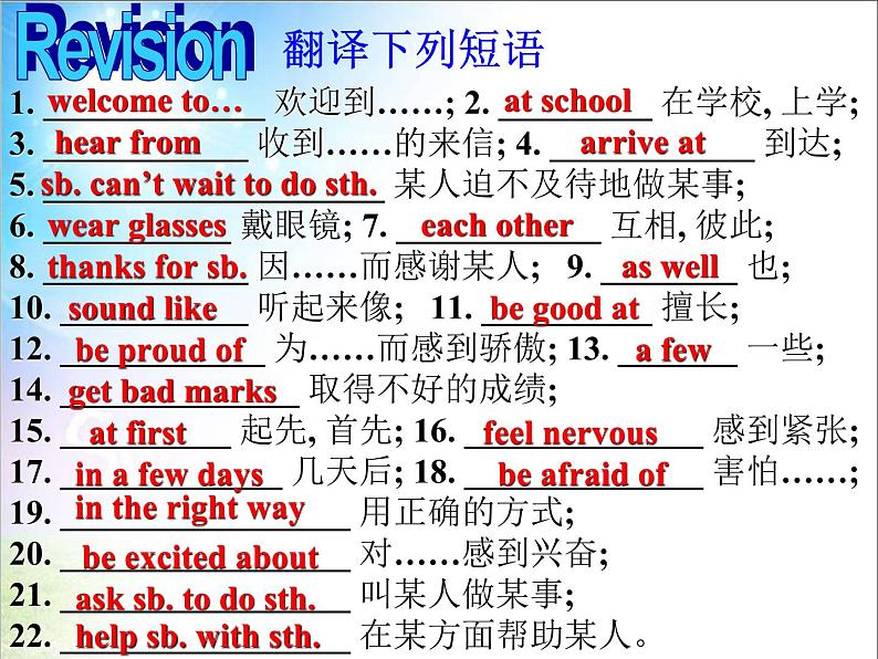 外研版英语八年级下册Module 1 Feelings and impressions课件03