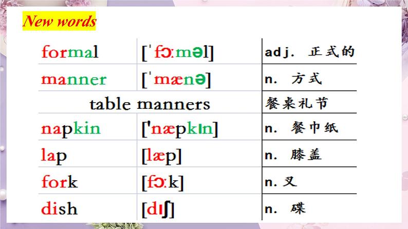 仁爱版英语七年级下册U7TC课件第4页