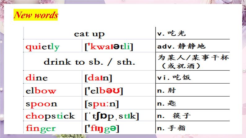 仁爱版英语七年级下册U7TC课件第5页