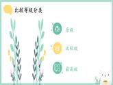 外研版八年級英語上冊形容詞、副詞的比較級和最高級課件