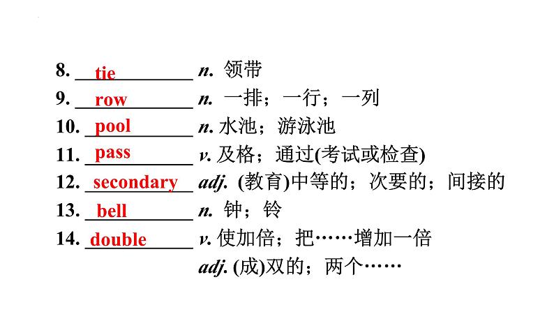 外研版九年级英语下册Modules 1  课件第3页