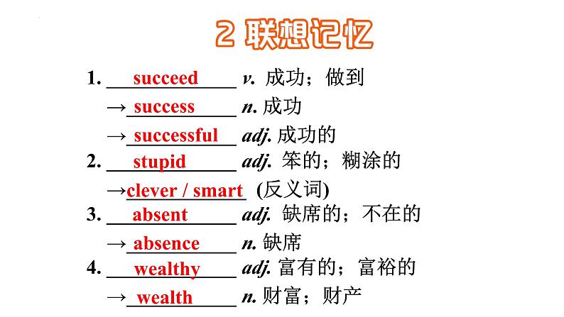 外研版九年级英语下册Modules 1  课件第7页
