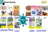 外研版英語七年級上冊 Module5 Unit 1課件