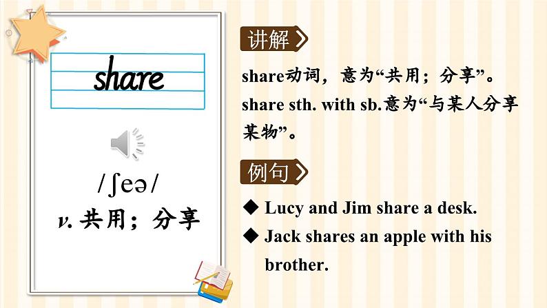 外研版英语七年级上册 Module 7 Unit 2课件02