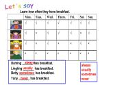 外研版英語七年級上冊 Module 8 Unit 1 always like birthday課件