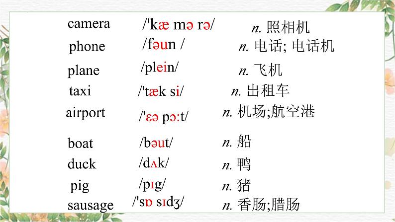 外研版英语七年级下册Module 1 Unit 2Are they yours课件第1页