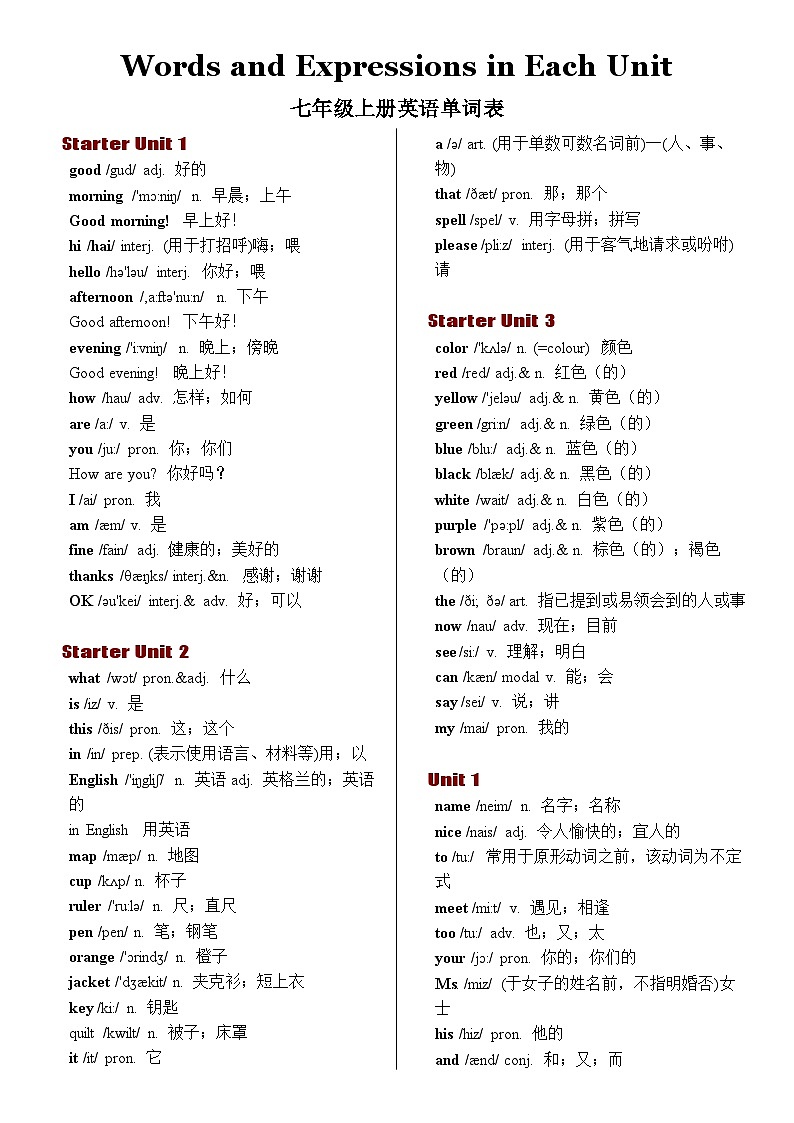 中考英语单词学案01