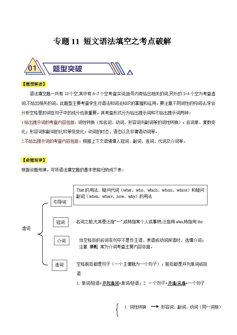 1  短文语法填空之考点破解（解析版）第1页