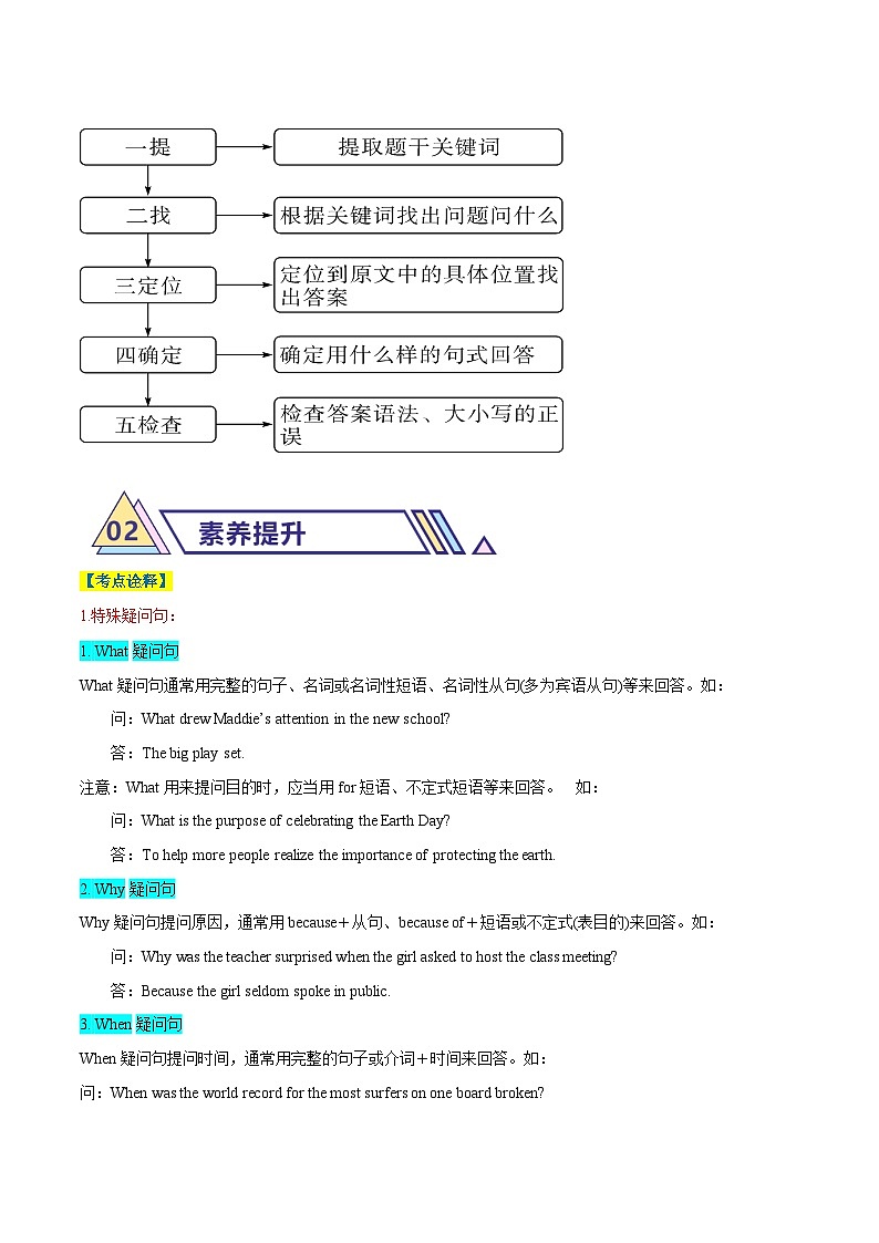 2  阅读回答问题之要点剖析（原题版）第2页