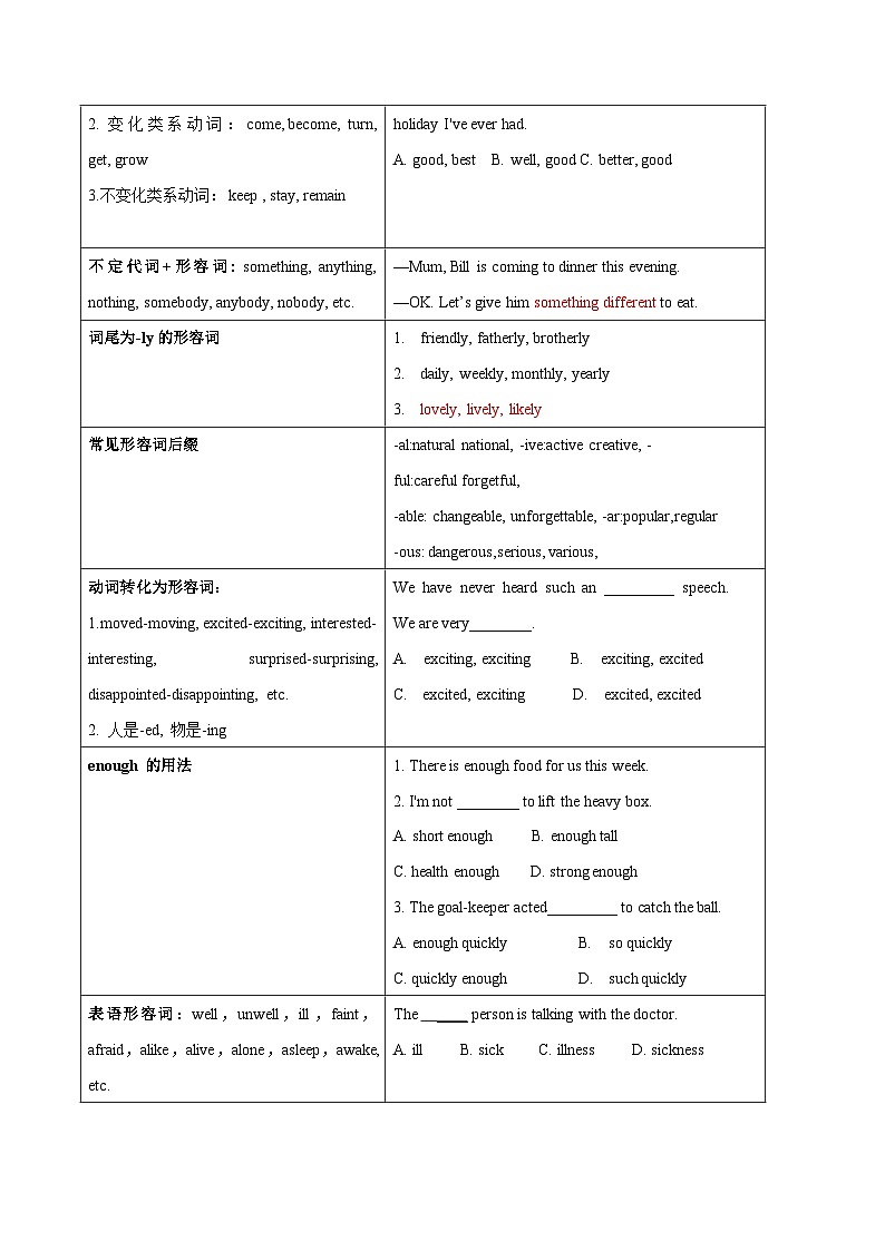 2 词法考点之形容词、副词、数词、情态动词（解析版）第3页