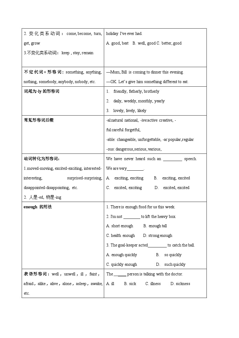 2 词法考点之形容词、副词、数词、情态动词（原题版）第3页
