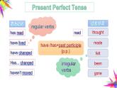 牛津譯林版八下英語第一單元語法課時八B Unit 1 Grammar同步PPT課件
