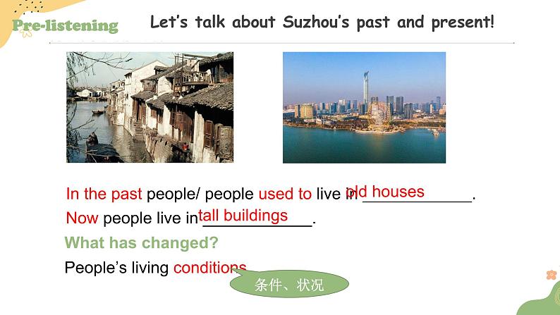 牛津译林版八下英语第一单元听说课时八B Unit 1 Integrated Skills同步PPT课件第3页