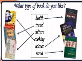 初中英語牛津譯林版八年級下冊8B Unit 4 同步PPT課件Comic strip & Welcome to the unit