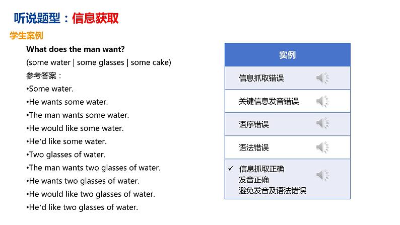 中考英语听说考试解读及备考策略分享课件第7页