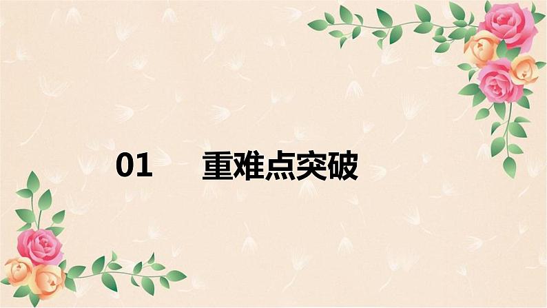 人教版中考英语专题课件：话题七 情感与情绪05