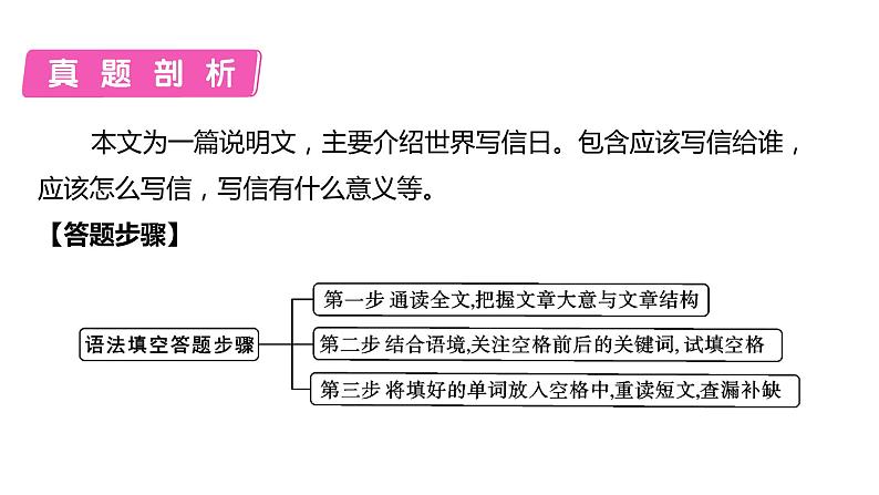 英语中考第三轮题型专项练习课件5.题型五    短文填空第6页