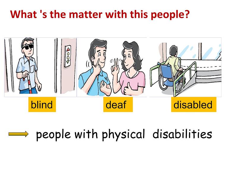 初中英语牛津译林版八年级下册8B Unit 6 同步PPT课件Reading02