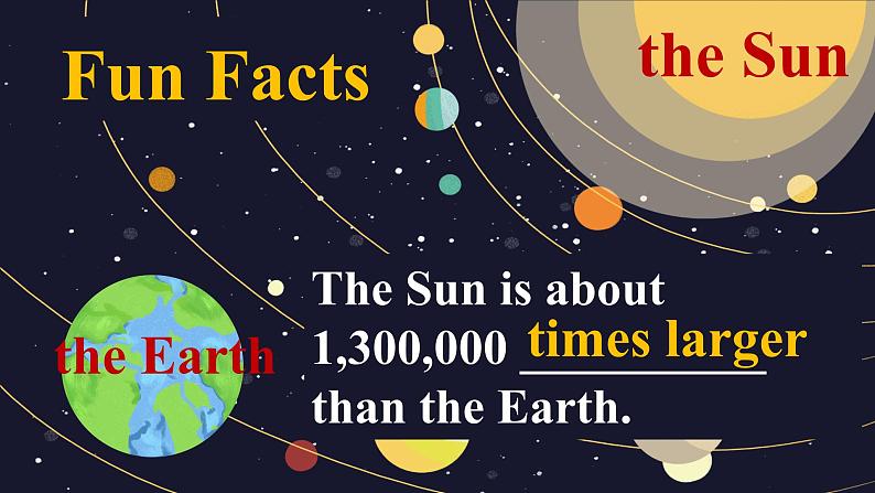 牛津译林版七下Unit 5 知识要点复习与解析复习课件PPT02