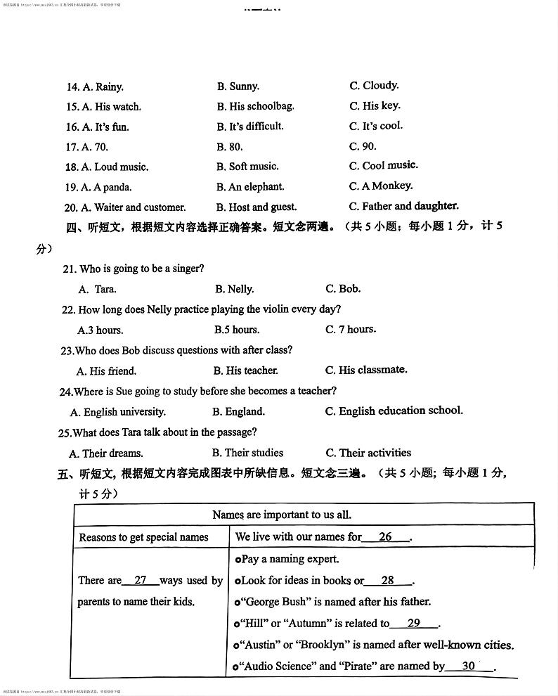 2024年四川省成都市双流区九年级下学期二诊英语试卷02