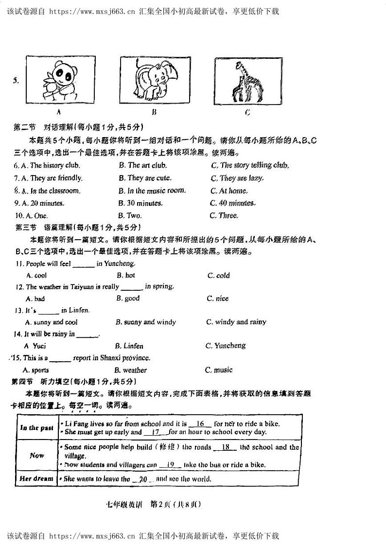山西省运城市2023-2024学年七年级下学期期中测试英语试卷02